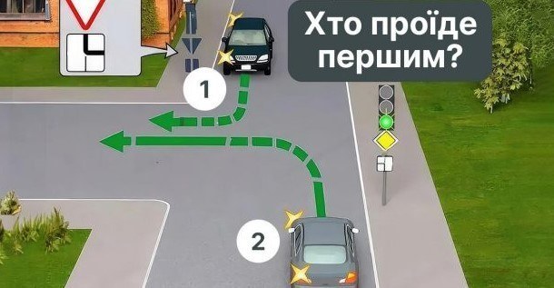 Тести ПДР 2026: як підготуватися до офіційного іспиту та успішно скласти тестування